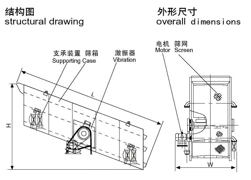 圆振动筛结构图纸.jpg