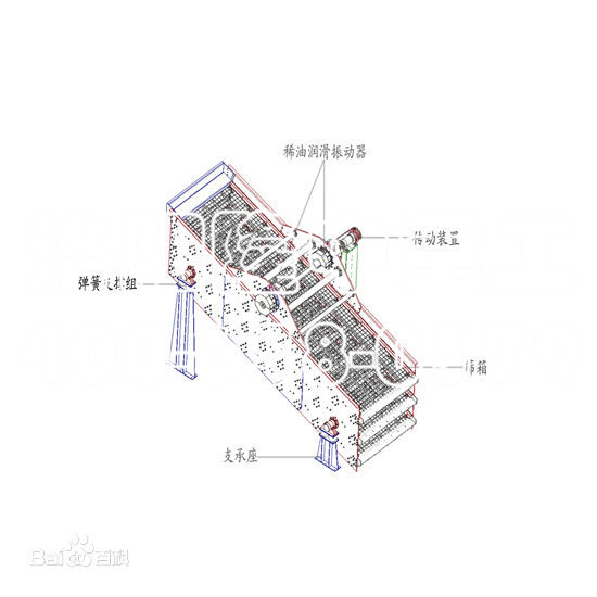 圆振动筛结构图2