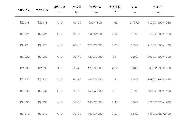 ts振动筛1-2205141510595K.jpg